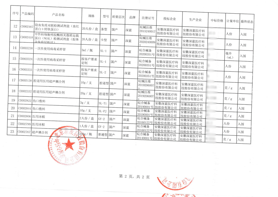 2021年常德市中標通知書-安徽深藍醫療